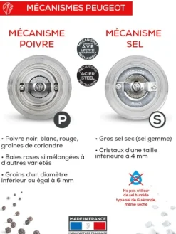 Peugeot Saveurs Bistro Duo de moulins à poivre et à sel manuels en acryl 10 cm - 4in -> Duos Et Combi 2 En 1|Moulins À Poivre