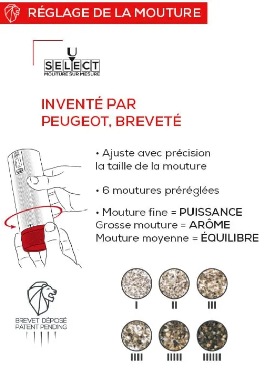 Peugeot Saveurs Line electrique Moulin à sel électrique rechargeable u'select, batterie lithium-ion, aluminium, 15 cm - 6in. -> Idées Cadeaux -100€|Envie De Design