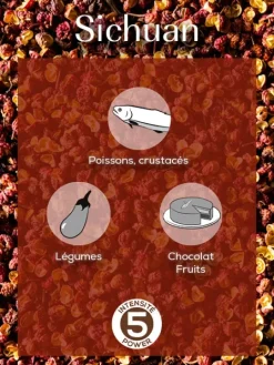 Peugeot Saveurs Multipack poivres standard Multipack poivres standard -><noscript><img width=