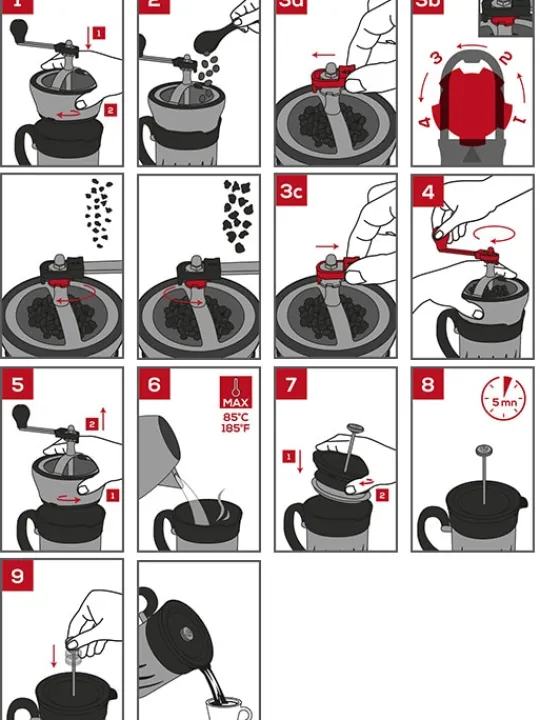Peugeot Saveurs Paris press moulin à café et cafetière à piston 2 en 1 15 cm -> Moulins À Café|Cafetières À Piston